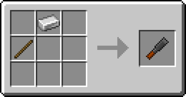 Recipe for the Chisel