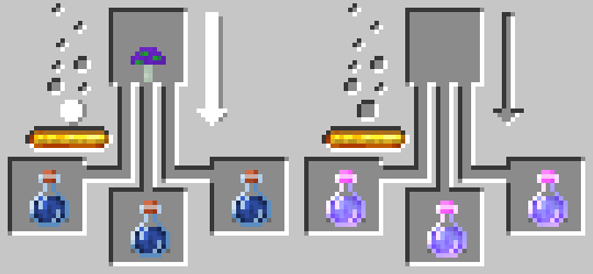 Potion with Poison effect