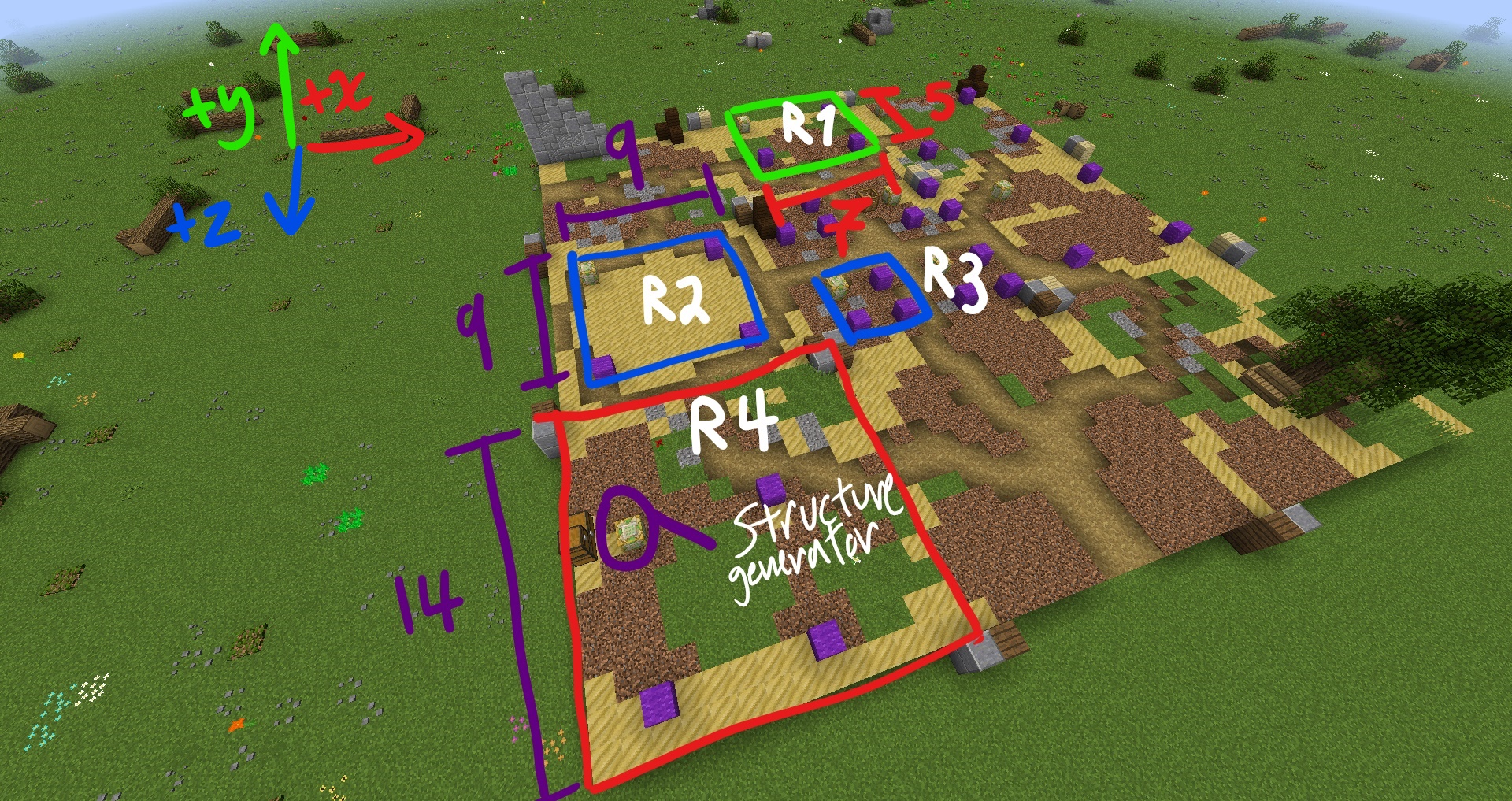 Town layout example