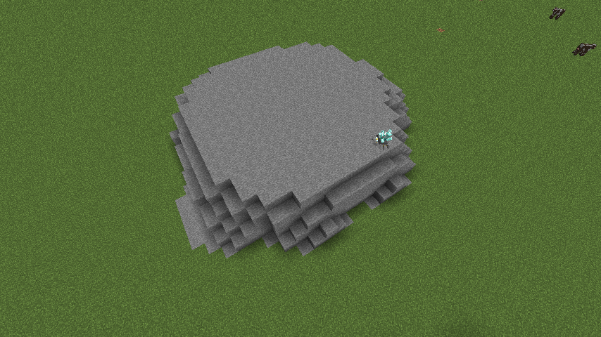 Blob flat