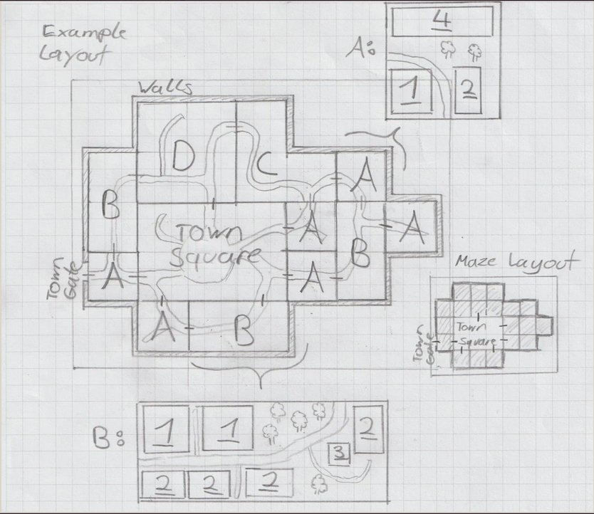 Town design example