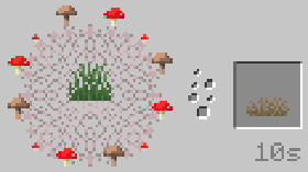 Infested Grass Eye Recipe