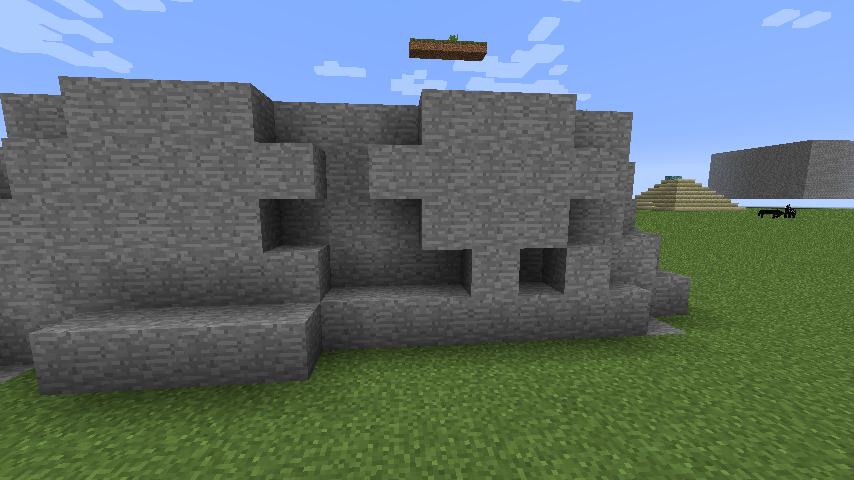 Blob holes