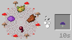Poisonous Mushroom Recipe
