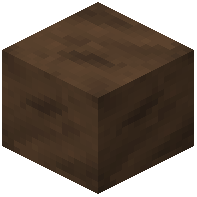 Giant Bear Bread Block