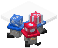 Gnome Table