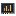 Statistics Chip