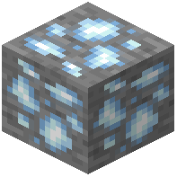 Tin Ore