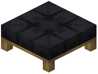 Black Stool
