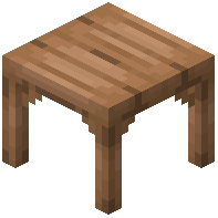 Jungle Table
