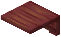 Mangrove Shelf