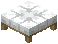 White Stool