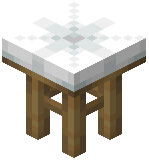 White Tall Stool