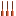 Copper Spikes