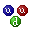Q Proton