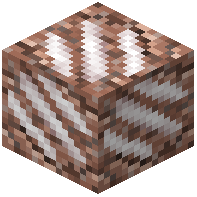 Quartz ore