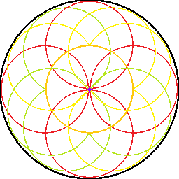 Seed Of Life