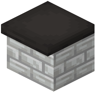 Black Kitchen Counter