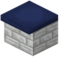 Blue Kitchen Counter