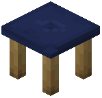 Blue Stool