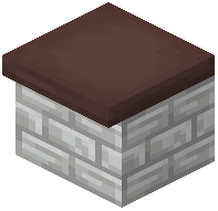 Brown Kitchen Counter