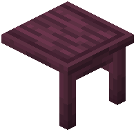 Crimson Desk
