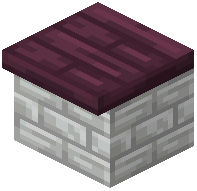 Crimson Kitchen Counter
