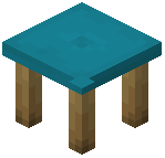 Cyan Stool