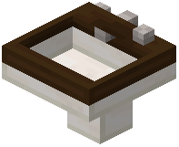 Dark Oak Basin