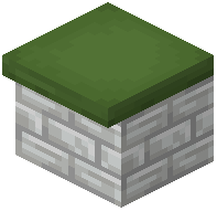 Green Kitchen Counter
