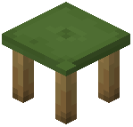 Green Stool