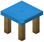 Light Blue Stool