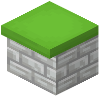 Lime Kitchen Counter