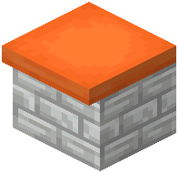 Orange Kitchen Counter