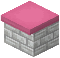 Pink Kitchen Counter