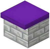 Purple Kitchen Counter