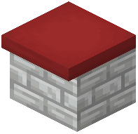 Red Kitchen Counter