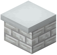 White Kitchen Counter