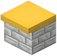 Yellow Kitchen Counter