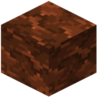 Forge Copper 18