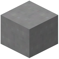 Mint 15
