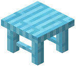 End Lotus Stool