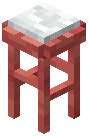 Lucernia Bar Stool