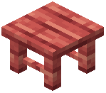 Lucernia Stool
