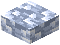 Blue Plastic Slab