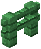 Grimson Fence