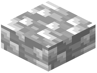 Plastic Slab