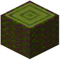 Zircon Log