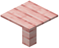 Cherry Table