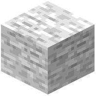 Template Block